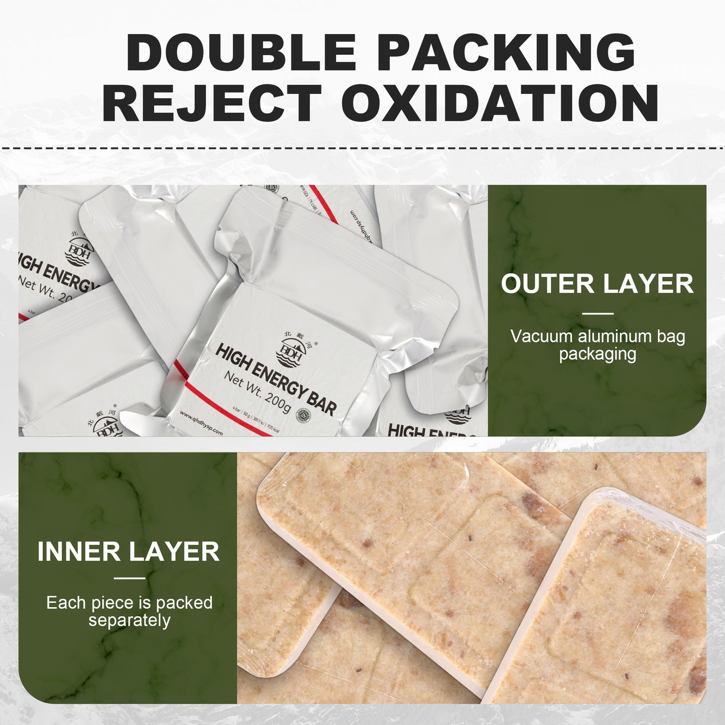 BDH energy bars for emergencies
emergency preparedness kits
survival ration food bar kits
camping food supplies
nutritional meal replacement bars
freeze-dried meals