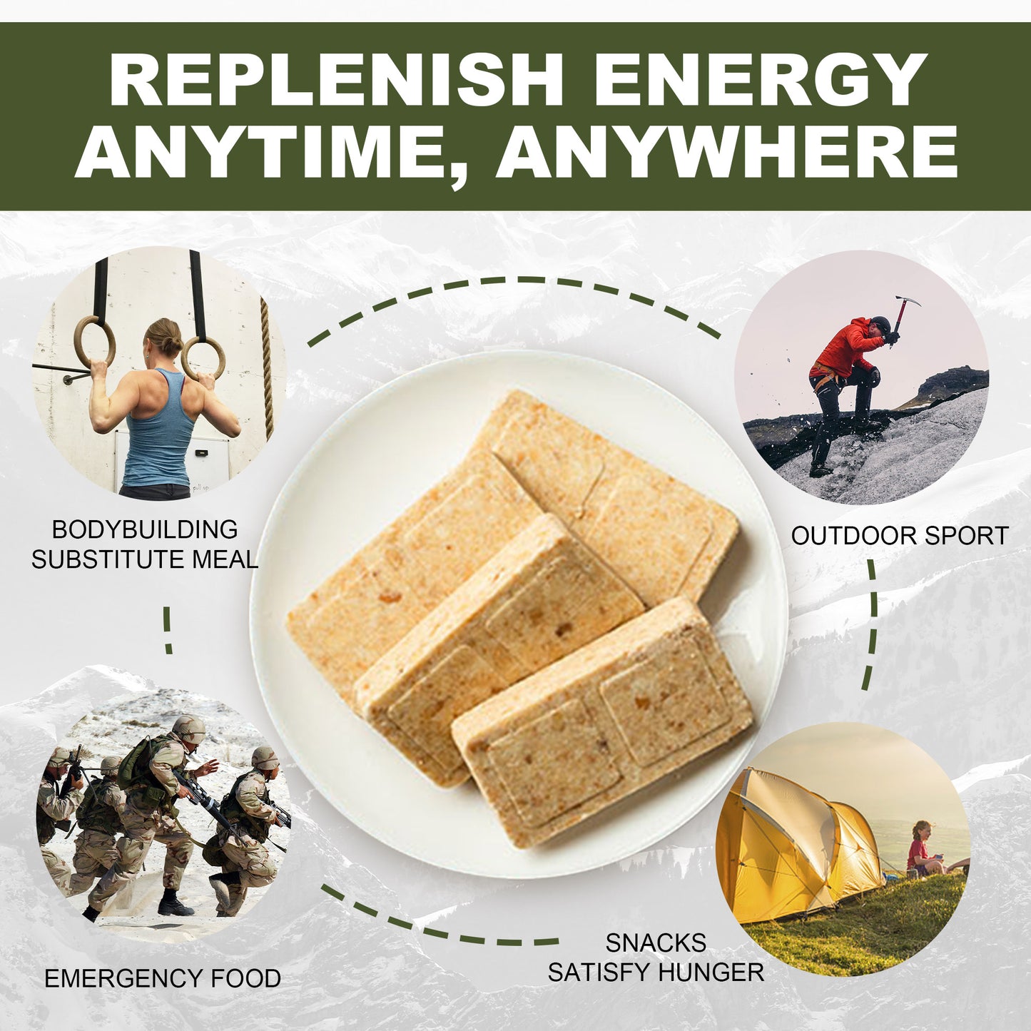 energy bars for emergencies
emergency preparedness kits
survival ration food bar kits
camping food supplies
nutritional meal replacement bars
freeze-dried meals