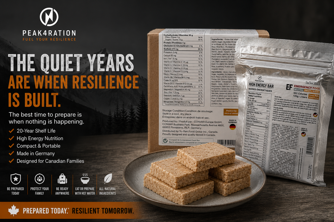 The Most Dangerous Time to Prepare Is During a Crisis