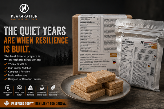 The Most Dangerous Time to Prepare Is During a Crisis