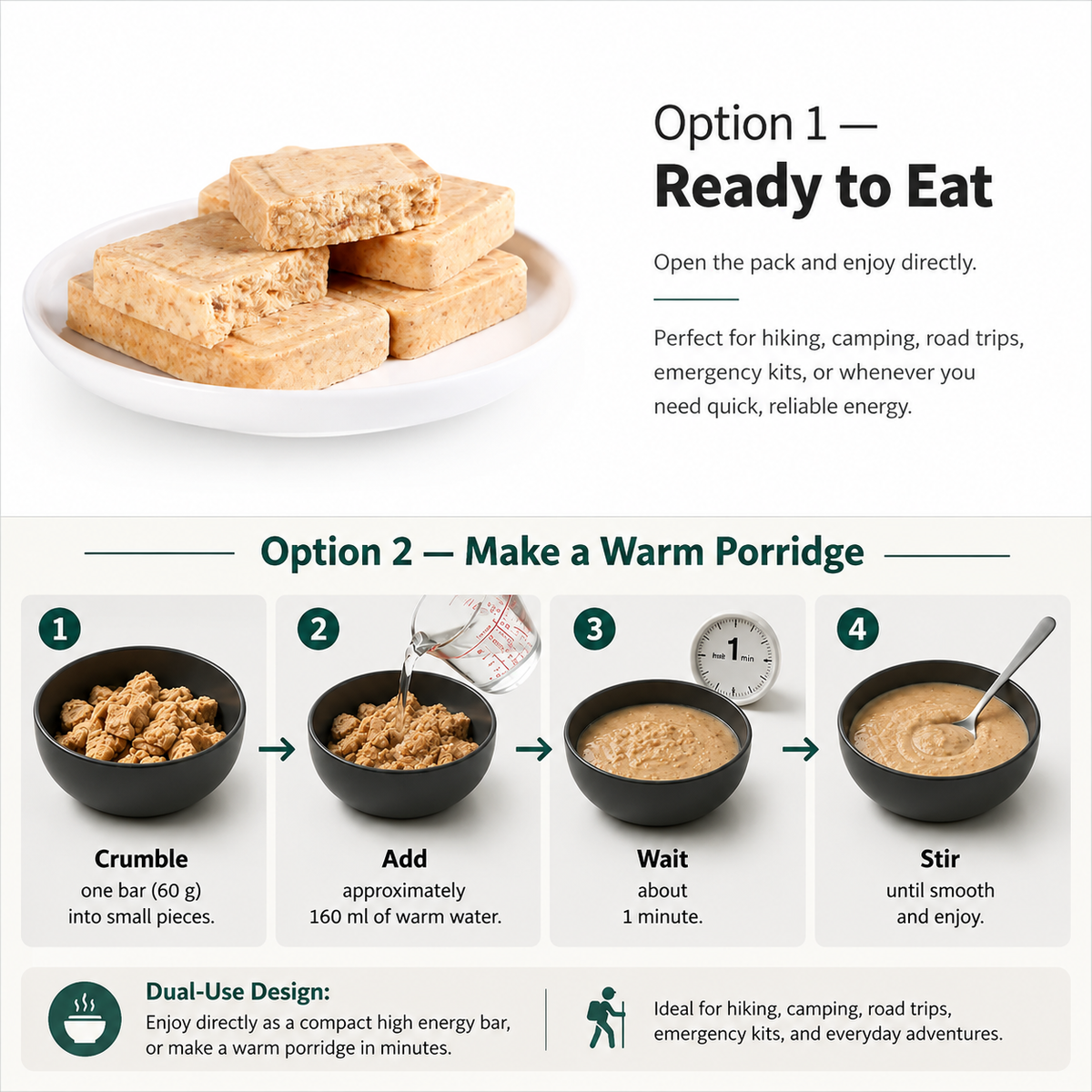 PEAK4RATION Emergency Food Ration Bars 4518kcal 1.08kg | Long Shelf-Life Survival Food Biscuits with Hot Porridge Option | Compact MRE Emergency Preparedness Food - Made in Germany