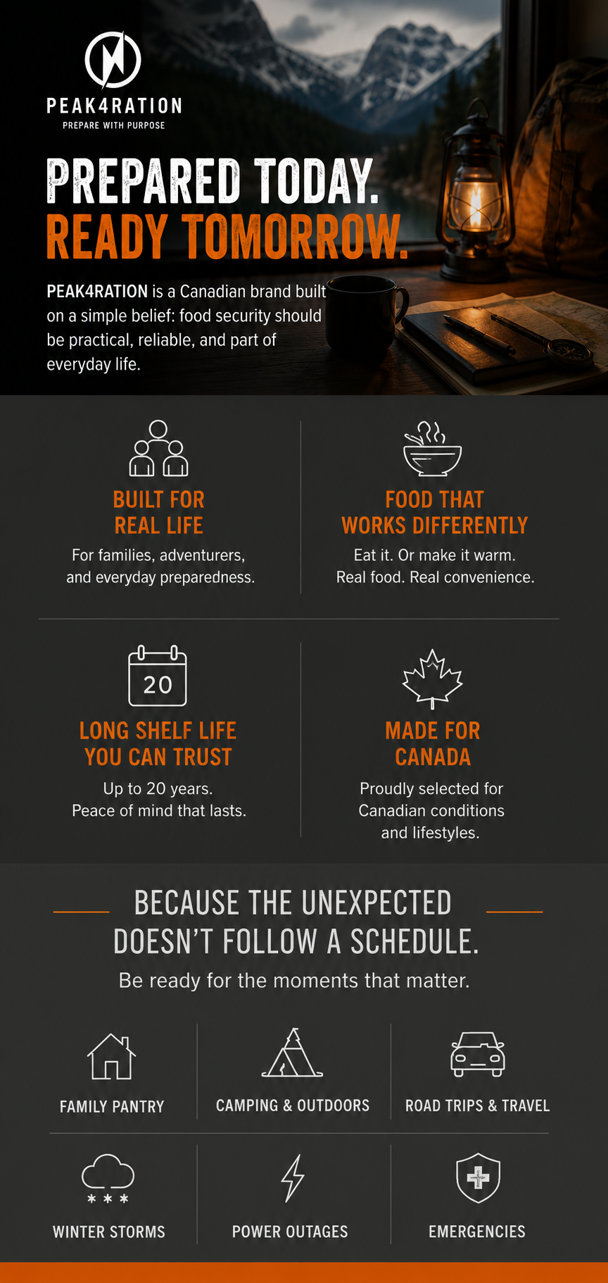 Discover PEAK4RATION, a Canadian preparedness food brand offering long shelf-life food solutions for everyday life, outdoor adventures, and emergencies. Learn about the 24-Hour Rule, Made in Germany innovation, and why some emergency food can become a warm porridge.