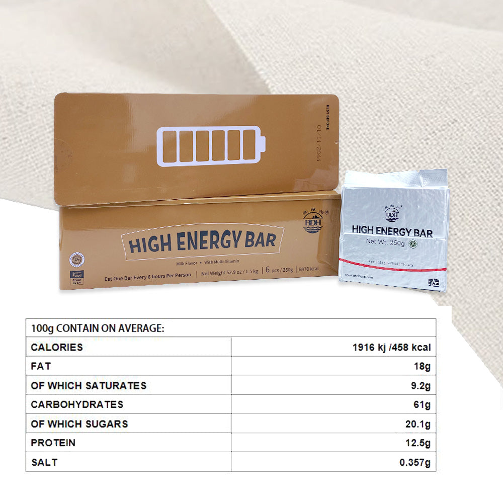 energy bars for emergencies
emergency preparedness kits
survival ration food bar kits
camping food supplies
nutritional meal replacement bars
freeze-dried meals