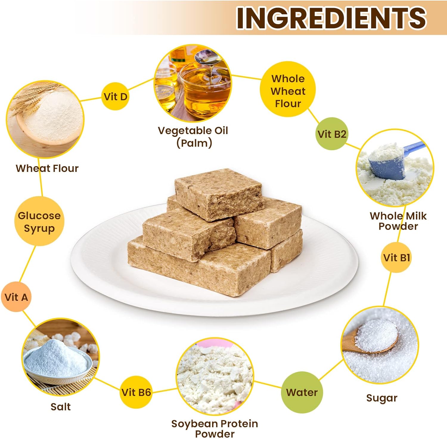 energy bars for emergencies
emergency preparedness kits
survival ration food bar kits
camping food supplies
nutritional meal replacement bars
freeze-dried meals
