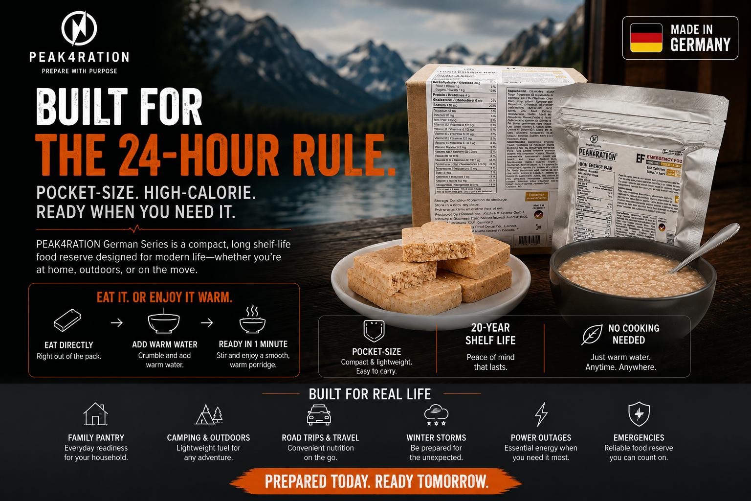 Explore PEAK4RATION—Canada's preparedness food brand. Discover the 24-Hour Rule, long shelf-life food, Made in Germany innovation, and the food science behind emergency food that transforms into a warm porridge.