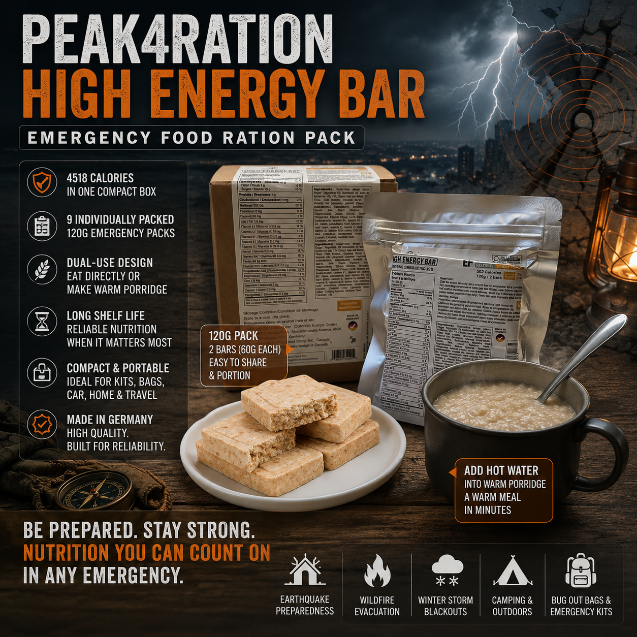 Peak4Ration’s new Germany-made emergency food products have arrived. Discover how long shelf life, compact preparedness nutrition, and growing global uncertainty are driving the rise of household resilience and modern emergency preparedness.