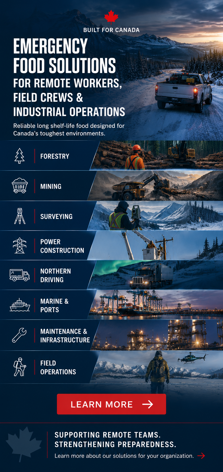 Emergency food solutions for remote workers, field crews, industrial operations, and preparedness programs across Canada. Compact long shelf-life food designed for challenging environments.