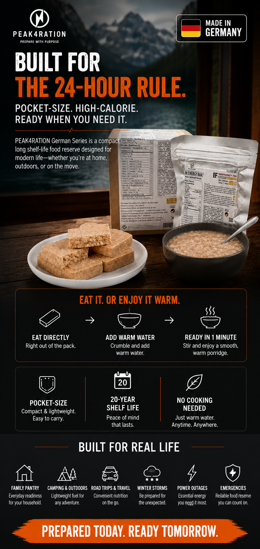 Explore PEAK4RATION—Canada's preparedness food brand. Discover the 24-Hour Rule, long shelf-life food, Made in Germany innovation, and the food science behind emergency food that transforms into a warm porridge.